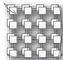 2x4x4 Torus (can be expanded further)